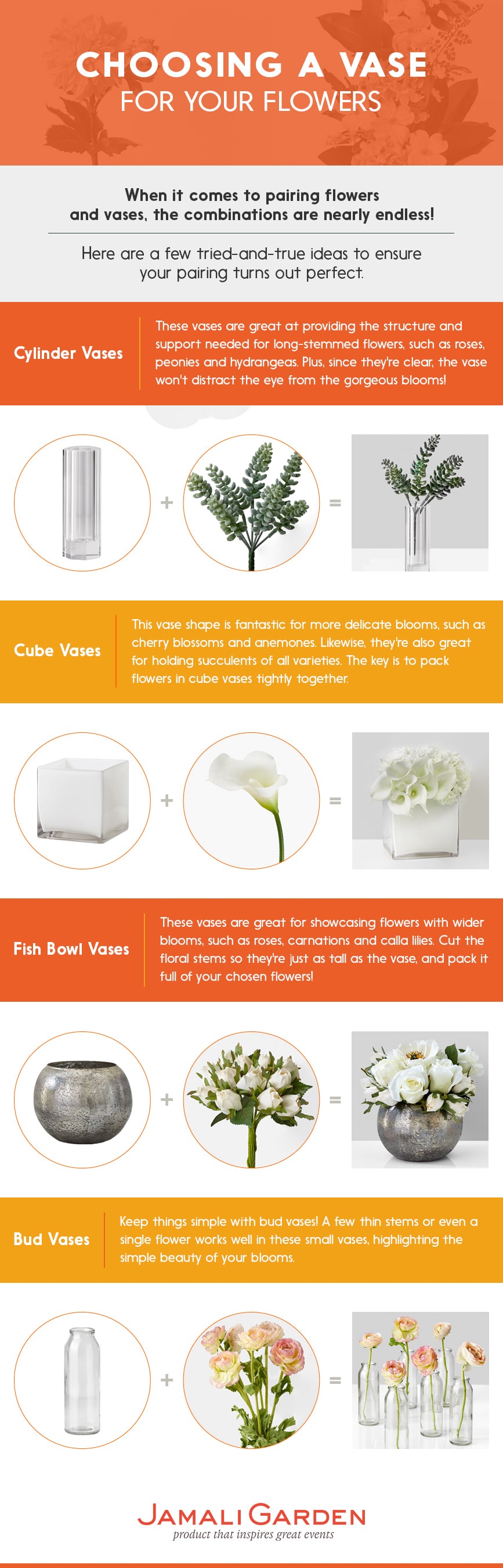 Choosing a Vase for Your Flowers
